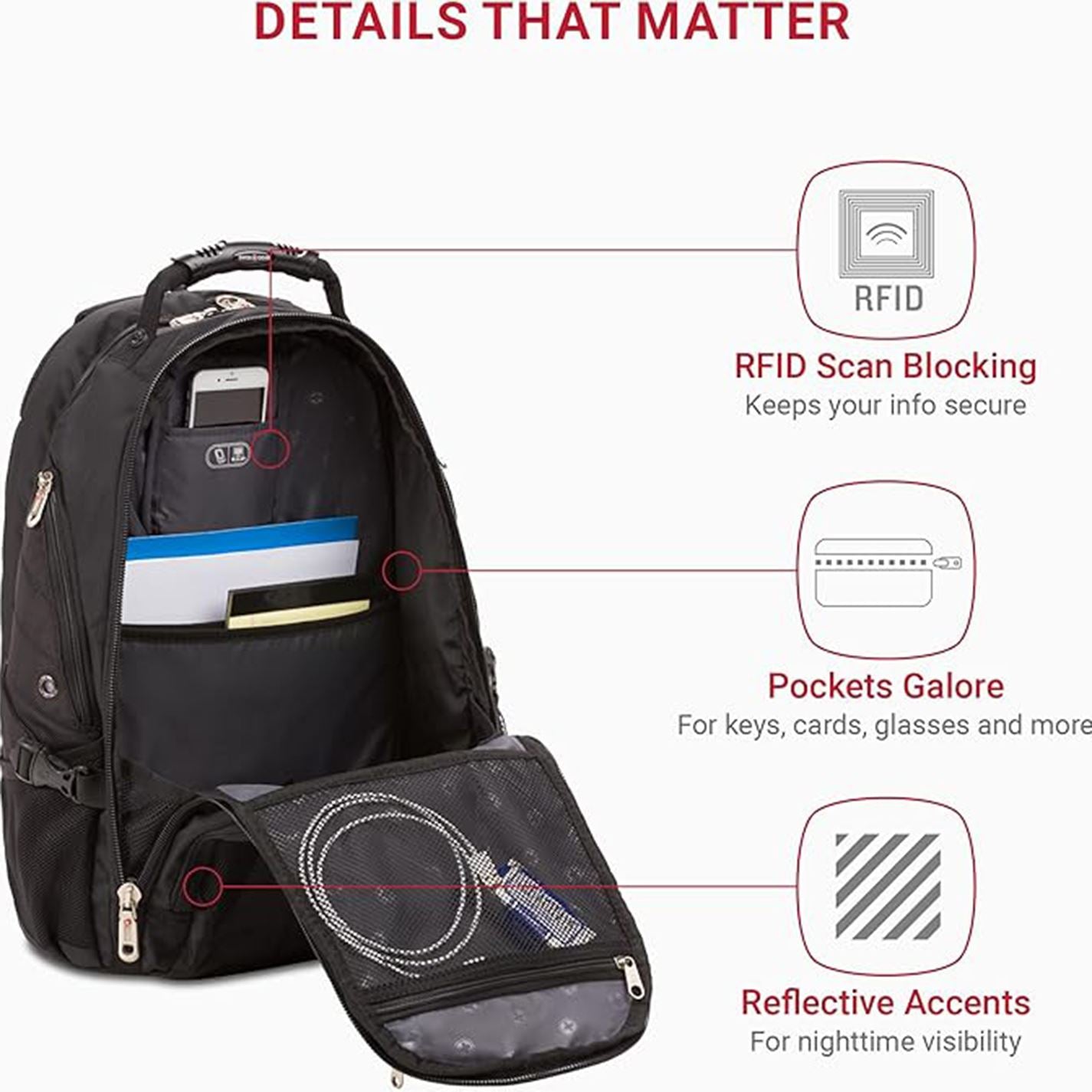 Swiss Gear Unisex Laptop Black